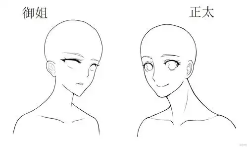 头像绘制练习—漫画角色头部的训练