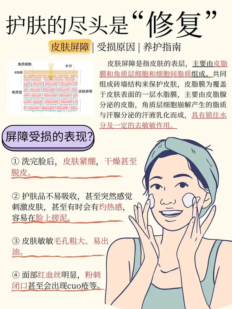 1分钟学会修复皮肤屏障受损皮肤屏障是什么? 皮肤屏障是指皮肤 - 抖音