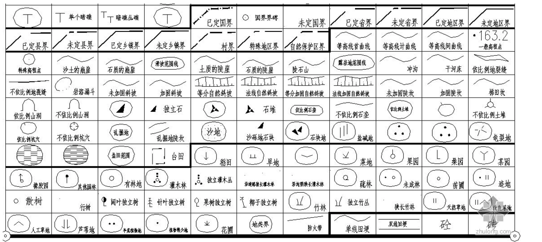 地形图常用符号