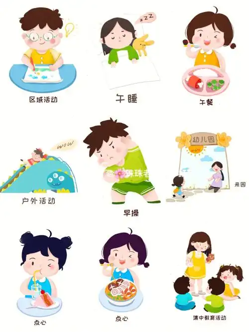 幼儿园一日生活流程图卡通版彩色版77黑白