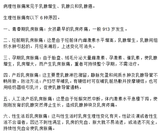 乳房胀痛的常见病因是什么