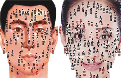 女人面部痣相最准图 女人面部痣相最准图左右怎么分-善吉网