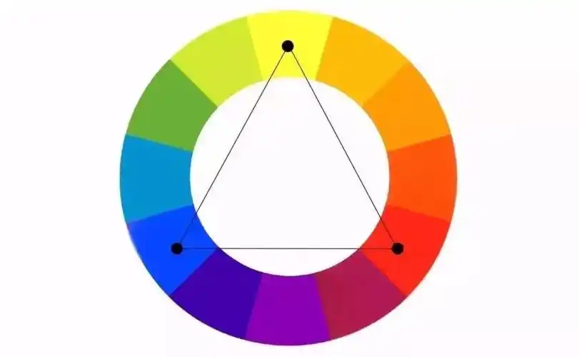 配色方案四:撞色,四阶配色