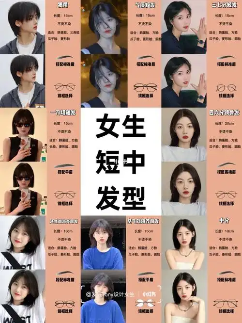 女生短发发型/女生发型推荐/根据脸型选发型