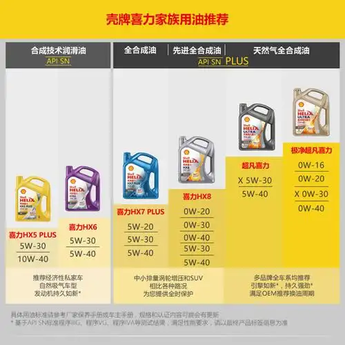 新升升级版壳牌极净超凡喜力天然气合成合成机机油汽车发动机机油