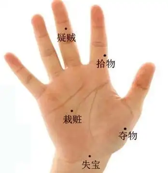 手指痣的位置与命运