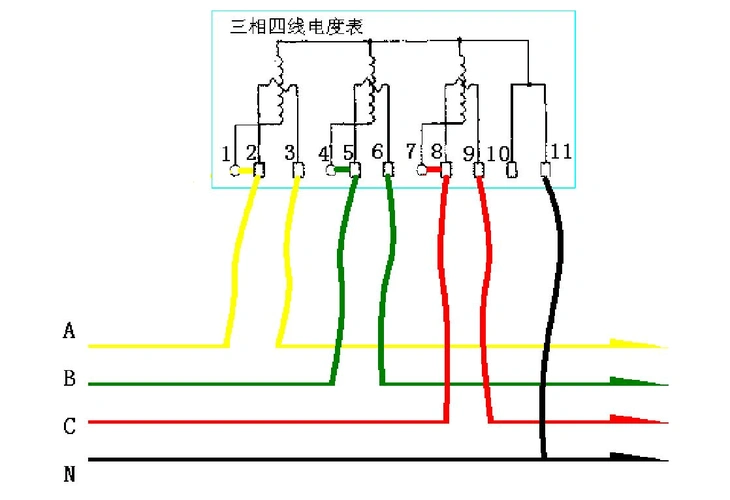 三相异步电动机接线图