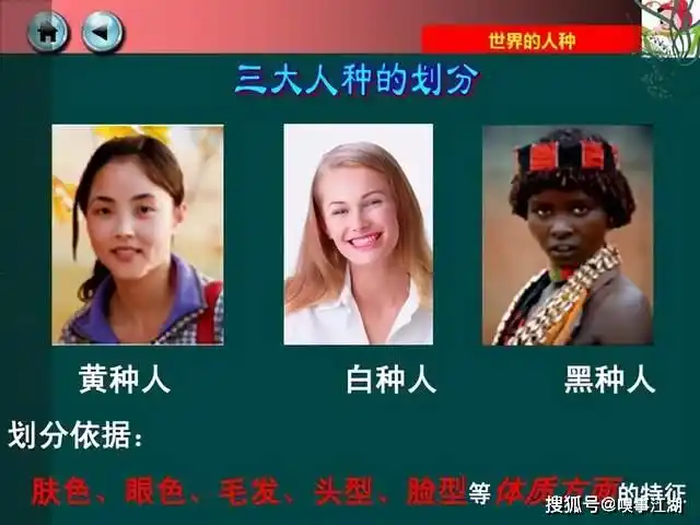 即黄种人,白种人以及黑种人,肤色则是这些特征中最明显的