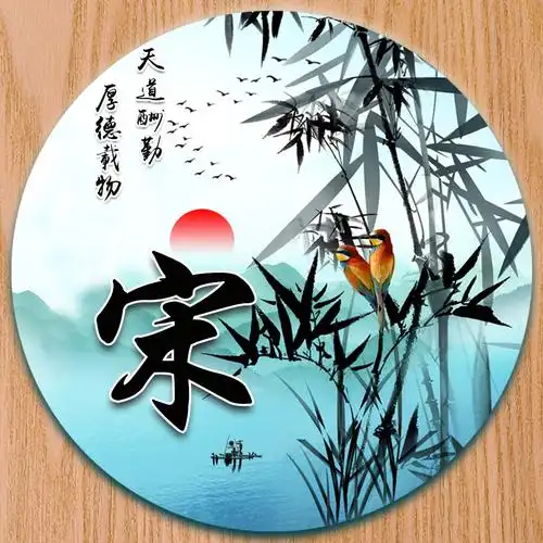 【编号2106】微信头像,24个免费姓氏,天道酬勤厚德载物-微信头像,百家