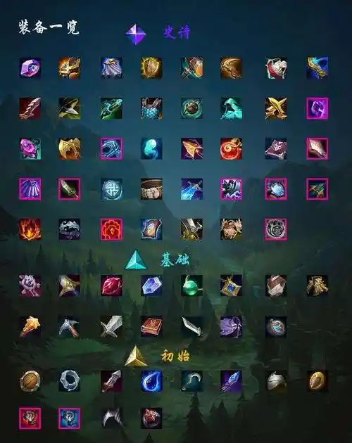 lol装备大全(手游lol装备大全)