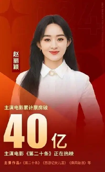 赵丽颖主演电影票房破40亿王晶评价第二十条是张艺谋近年最佳