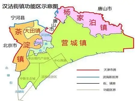 汉沽申请两限房的地点是哪里?申请流程是什么