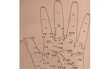 这两大星座手上长痣是吉利的象征