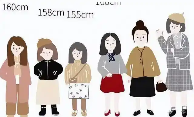 校园里,170cm男生与155cm女生成"身高下限",南方女生却不接受