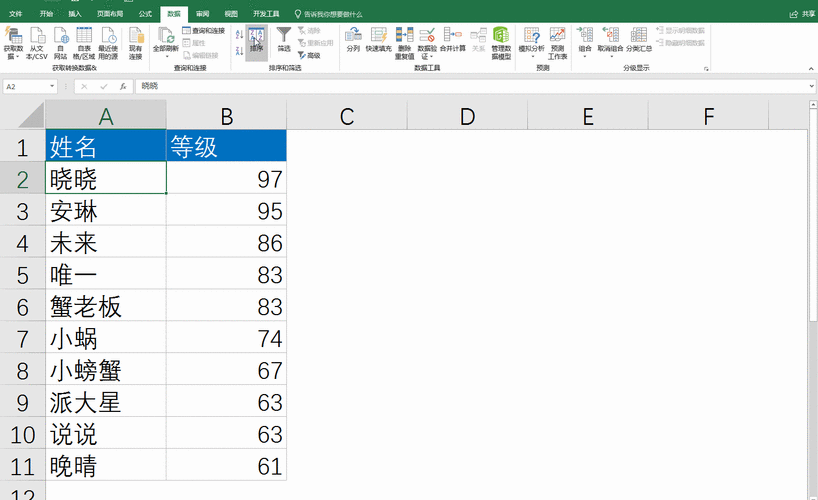 excel数据排序操作(excel表格实用技巧数据排序)(2)