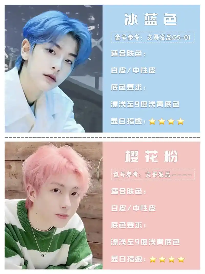 男生发色推荐 | 掉色好看 染完贼显白.#显白发色 #男生发 - 抖音