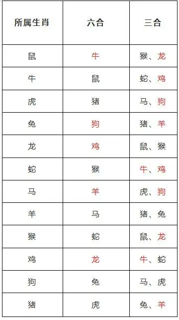 今年犯太岁怎么办犯太岁化解方法公布