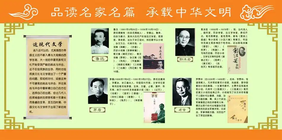 关键词:文学名人宣传海报展板素材,文学名人宣传海报展板图片,中华