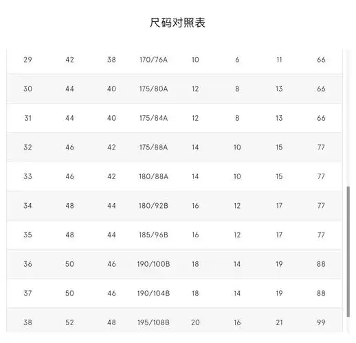 stella mccartney女牛仔裤2-xssml品牌尺码表大全_对照表_选码助手_查