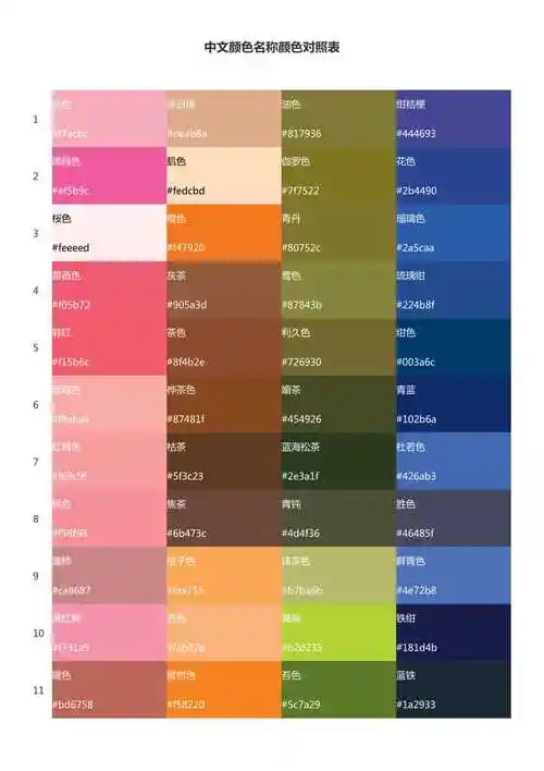 中文颜色名称颜色对照表.doc