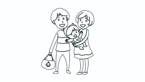 怎么画爸爸妈妈简笔画