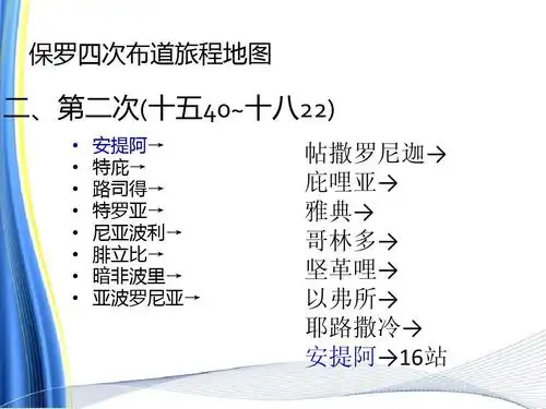 使徒行传:各地乡谈及保罗四次旅程地图1ppt