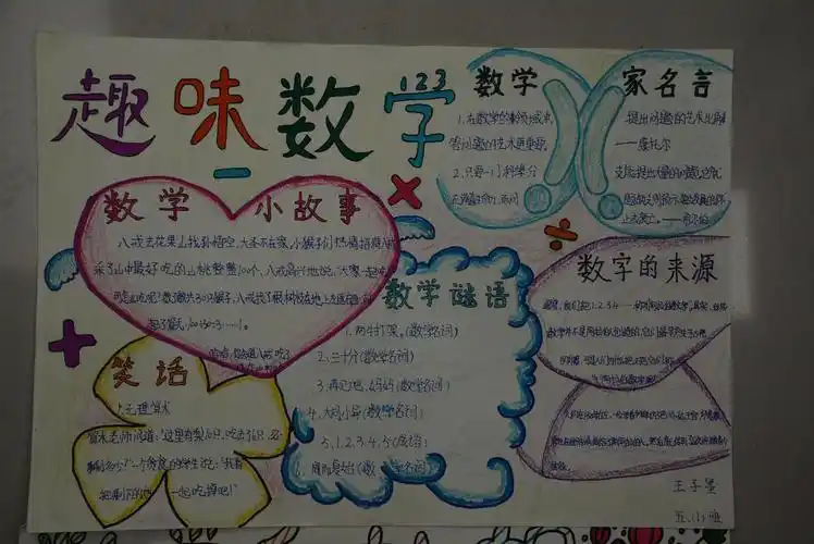 内容6年级上册数学小报内容六年级数学手抄报图片参考数学小报六年级