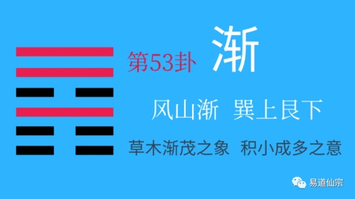 听故事学易经第53卦风山渐积小成多