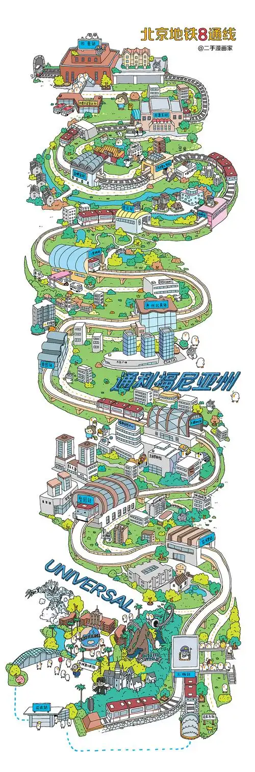 q版手绘北京地铁8通线_二手漫画家-站酷zcool