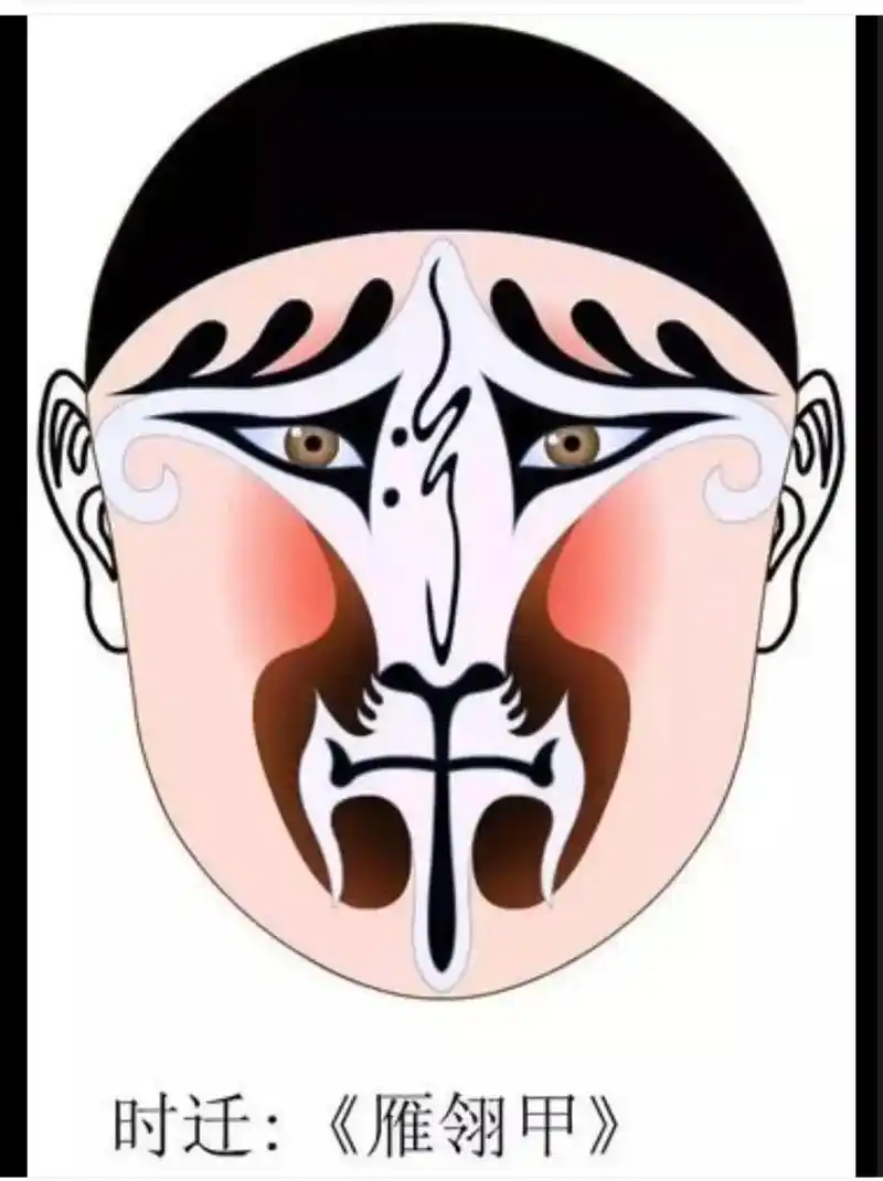京剧脸谱欣赏#(一)#959595949494959595 - 抖音