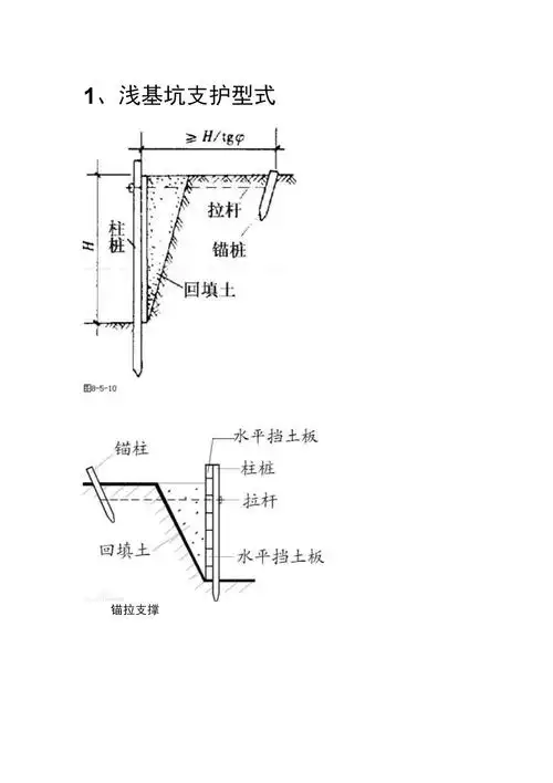 基坑支护图片.docx