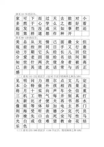 最常用的1000个汉字(简体表)