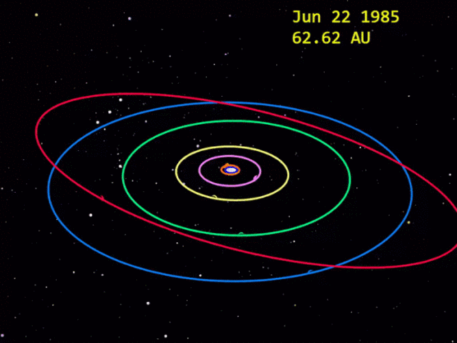 死星大小的2014un271天体正在向我们奔来10年后抵达近日点