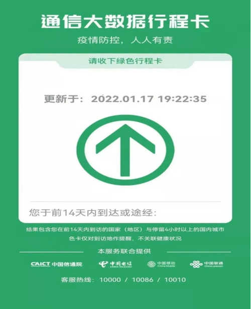 68686868686868"通信行程卡"介绍,行程卡带星号"*"