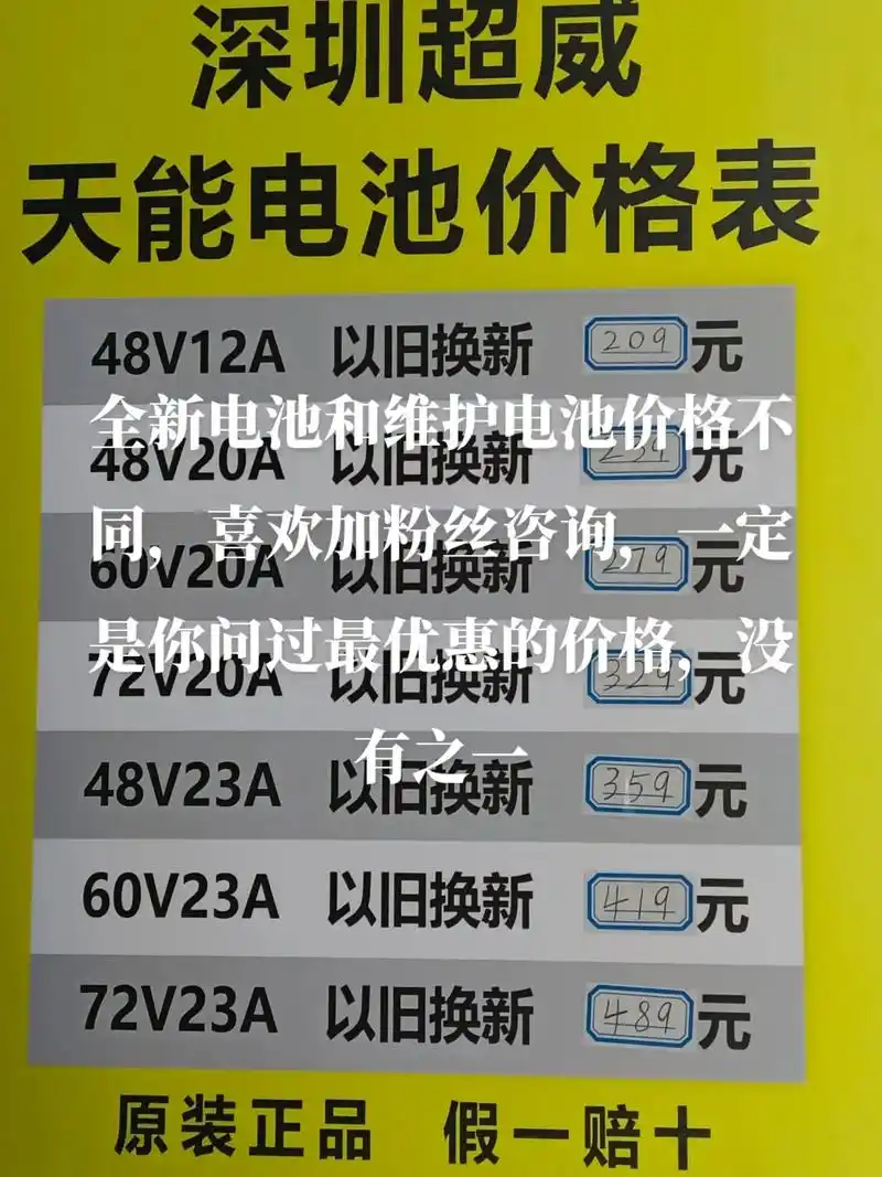 最低的电池价格#电动车电池 #电动车维修 #电动车以旧换新 - 抖音