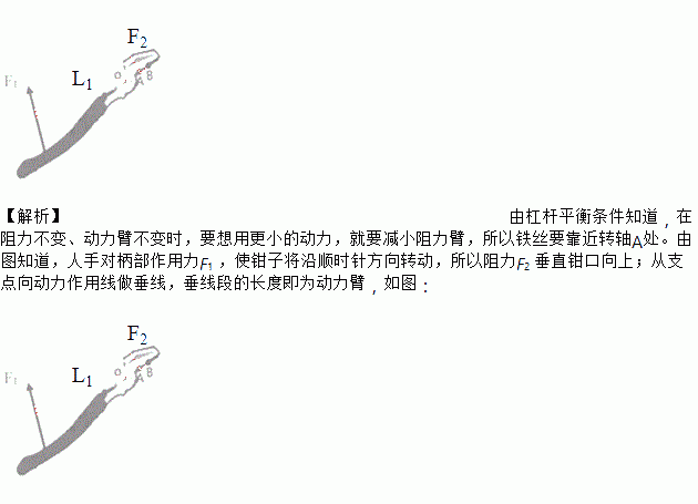 图乙是其中的一个杠杆.用钢丝钳剪铁丝时.