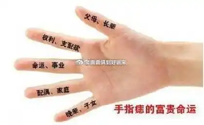 各个手指的痣都有不同的寓意