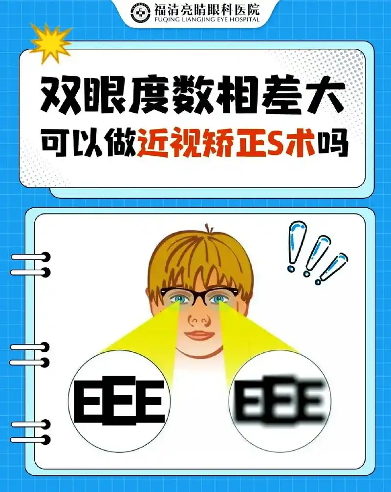 两眼近视度数相差大04还能做近视矫正吗.经常有朋友问到: " - 抖音