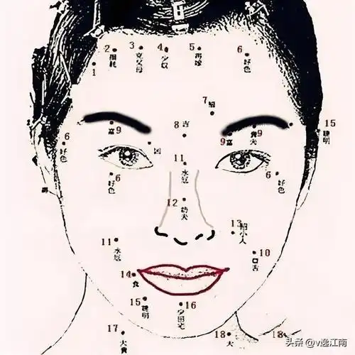 不针对谁:克子女的女人有哪些面相?