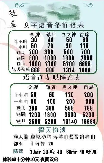 特稿|"你的虚拟恋人已上线"