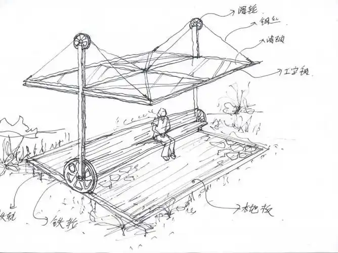 矿山公园手绘设计稿