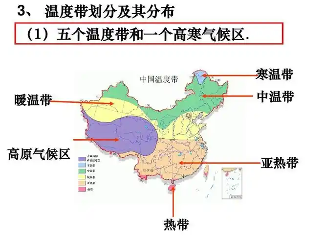 寒温带 暖温带 中温带 高原气候区 亚热带 热带