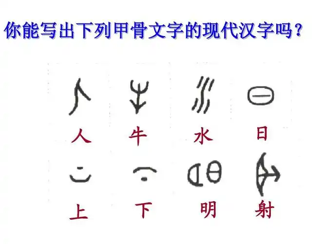 工艺 课件 中华书局版七年级上册 你能写出下列甲骨文字的现代汉字吗?