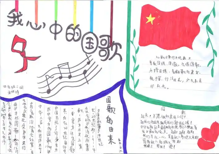 关于国歌的黑板报 - 我家的国庆手抄报