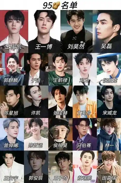 王一博存货少,刘昊然滤镜碎,王俊凯电影延期_作品_吴磊_成绩