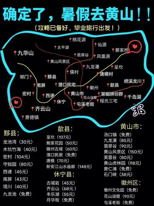 78黄山旅游攻略防坑避雷可收藏