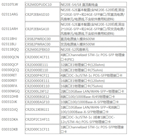 华为路由器cr2p2ebasa10 千兆万兆路由器