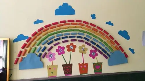 旭阳幼儿园小班环境创设【爱的小屋】