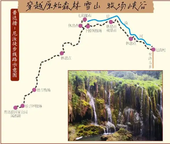 香格里拉最美的最轻松的徒步路线