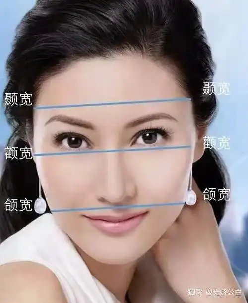 你的发际线审美大全!【建议收藏】 - 知乎